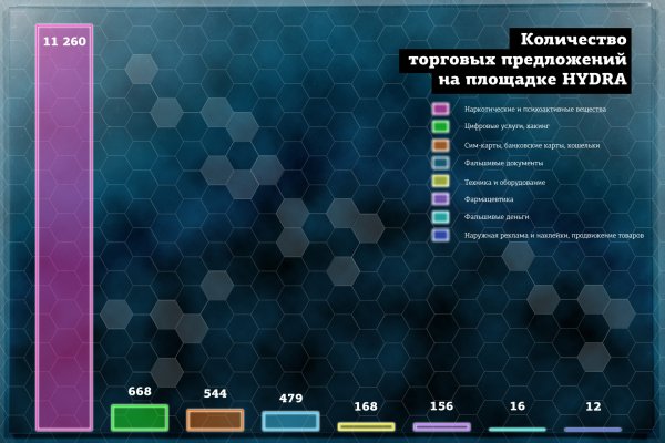 Мега реальная ссылка